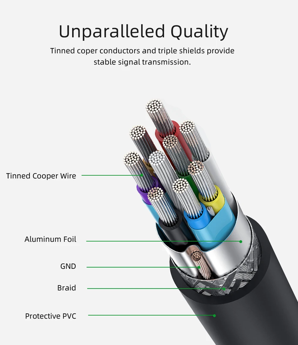 USB C к Micro 3,0 Шнур type C к Micro B кабель для быстрой зарядки USB Micro 3,0 к type C 5 Гбит/с супер скорость для HDD кабель для передачи данных