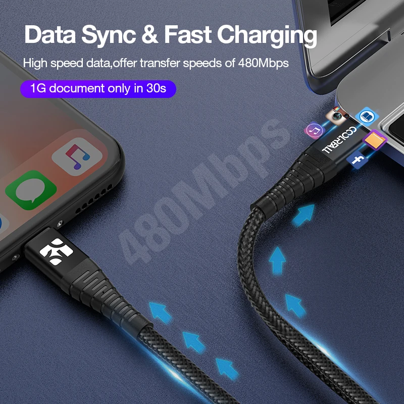 Coolreall PD USB C to Lightning Cable Fast Charging 36W MFi Certified C94 For iPhone X XS XR 8Plus MAX iPad Pro Macbook USB Cord