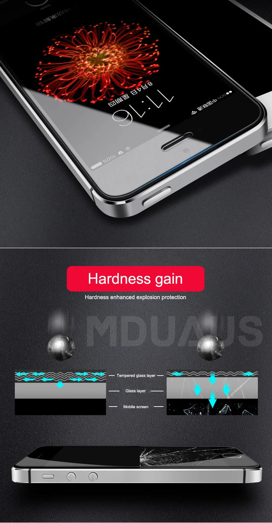9D Защитное стекло для iPhone 5S 5 5C SE закаленное защитное стекло для экрана Защитное стекло для Apple iPhone 5S SE 4 защитная пленка