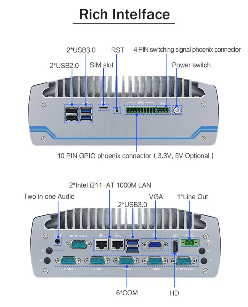 Minisys Встраеваемый промышленный ПК Intel Core i5-6200U 2 Nic безвентиляторный блок мини ПК внешний слот для sim-карты Поддержка Dual 4G LTE