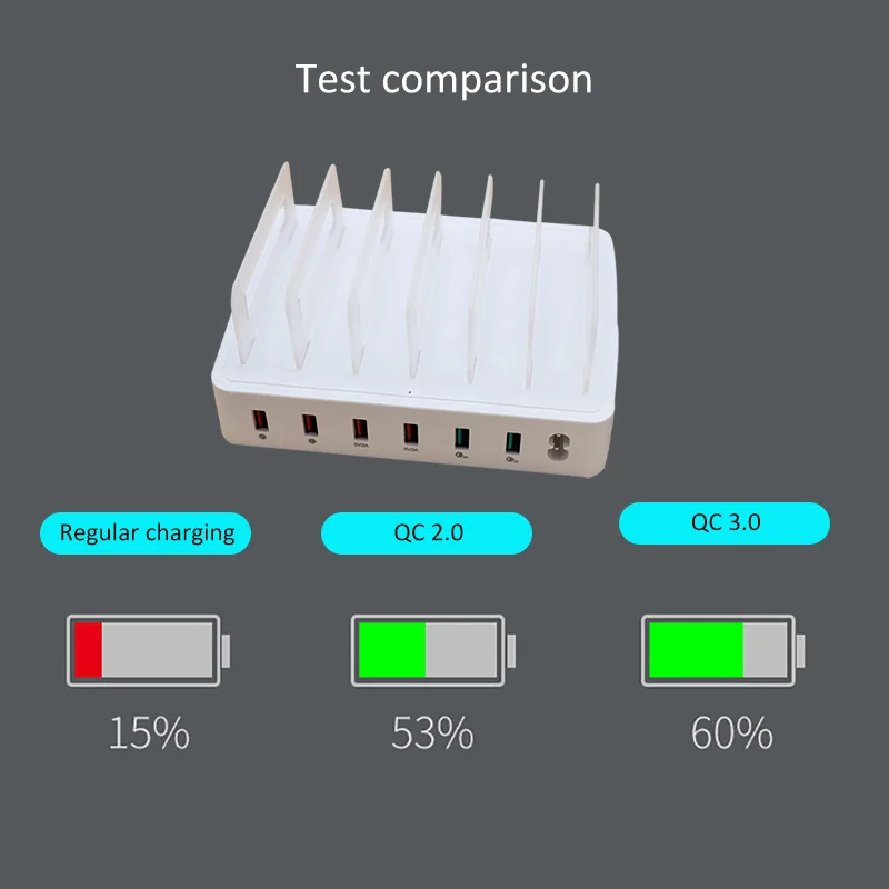 Универсальное дорожное зарядное устройство usb quick 4,0 для зарядки телефона carregador portatil Быстрая зарядка type c адаптер 3,0 зарядное устройство для планшета qc