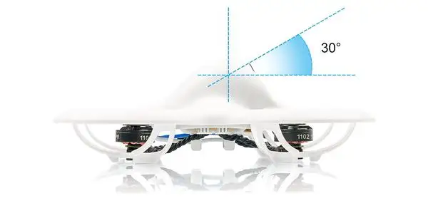 Cetus Pro Camera Tilt degree presentation