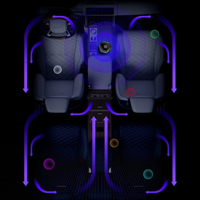 Автомобильный очиститель воздуха ароматерапия увлажнитель воздуха для автомобиля увлажнение очистители низкий уровень шума DXY88