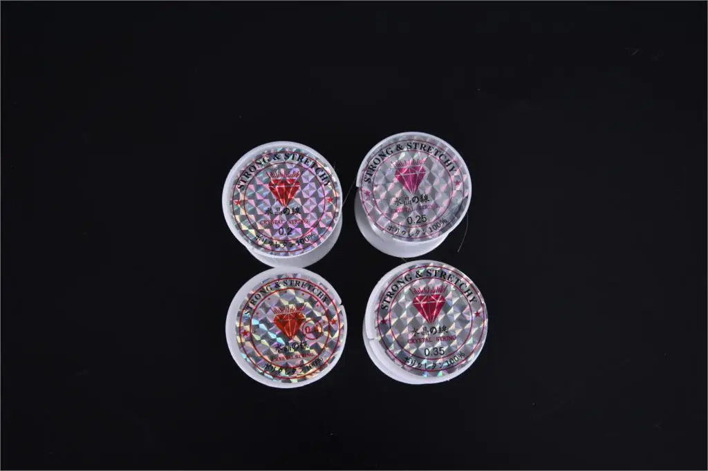 aeProduct.getSubject()