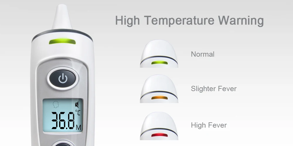 Цифровой инфракрасный термометр Детский термометр бесконтактный лоб и ухо термометр скорость электронный термометр