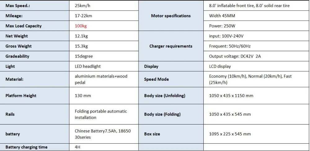 QQ截图20200325150909