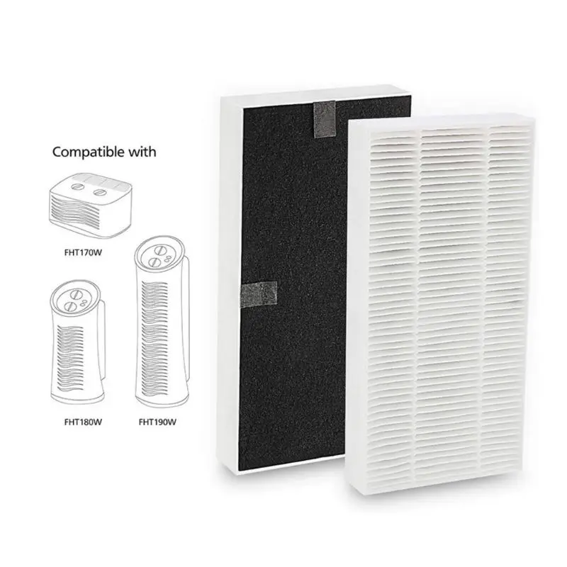 

2 Pack Replacement Dual Action Filter For Febreze HEPA-Type Air Purifier Models