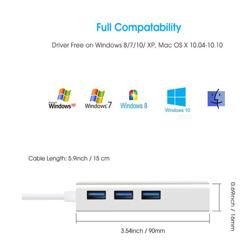 Быстрая USB 3,0 концентратор Gigabit Ethernet сетевой адаптер 3 порта USB 3,0 для RJ45 10/100 MBP Lan Карта для Macbook Windows Mac OS