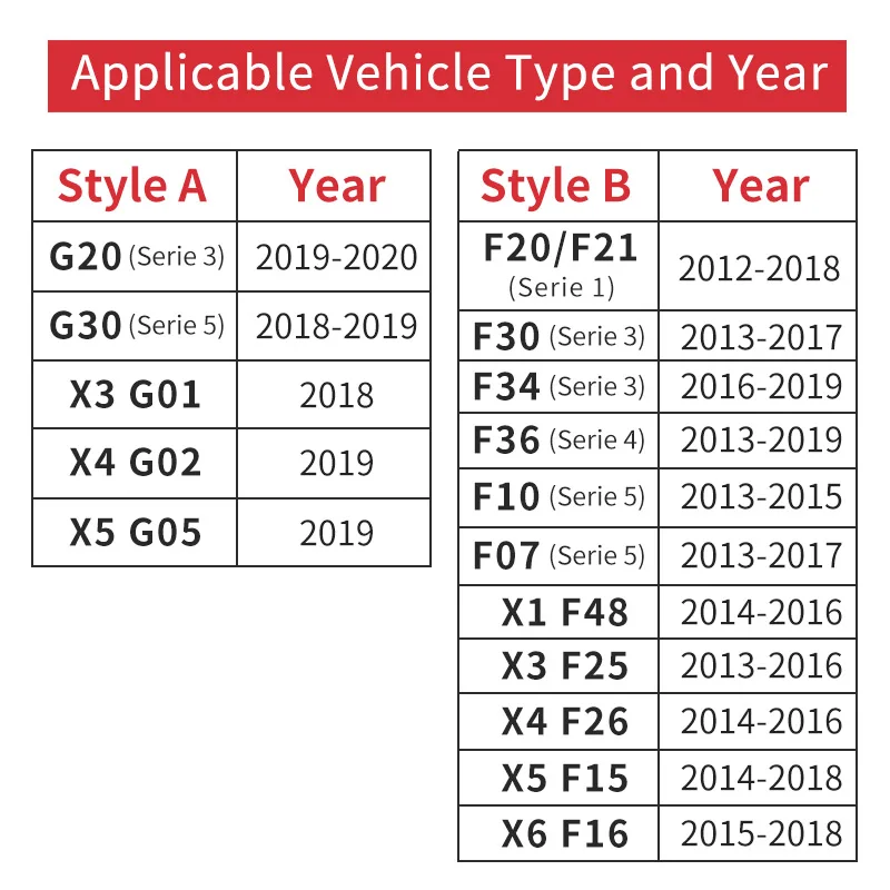 Расширитель руля для BMW F20 F30 F34 F10 G30 X1 F48 X3 F25 G01 X5 X6 серия 1 3 5 аксессуары|Рулевые