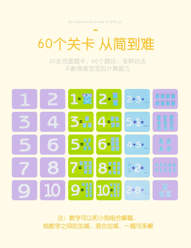 Penguin Baby Elephant Mathematics Balance Children+/- Arithmetic DIY Tabletop Toys Kindergarten Educational Teaching Aids Plant