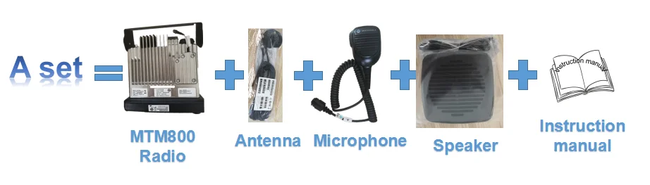 MTM800 Tetra 380-430MHz 806-870MHz портативная рация Mobil транспортного средства с IP54 Многоязычная поддержка Встроенный gps
