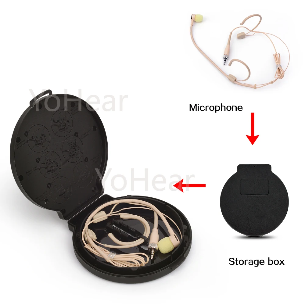 Для Audio-Technica беспроводной бодипак PRO гарнитура микрофон мини 4Pin кардиоидный конденсаторный микрофон пение концерта, танцевальная производительность