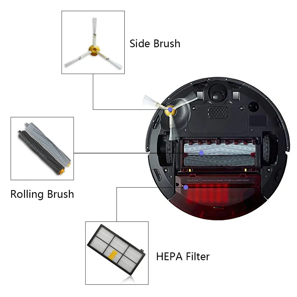 Kit de brosses et de filtres Hepa pour iRobot Roomba,pièce de rechange pour modèle 980, 990, 900, 896, 886, 870, 865, 866, 800,