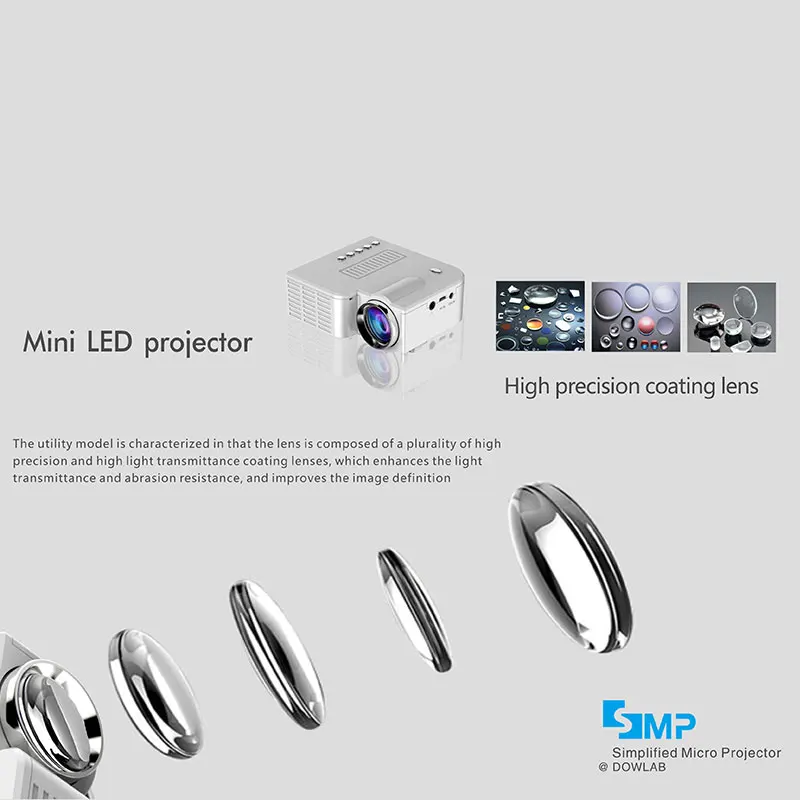 UC28A домашний светодиодный мини-портативный проектор с HDMI AV интерфейсом с пультом дистанционного управления Белый Европейский Регламент для домашнего кинотеатра