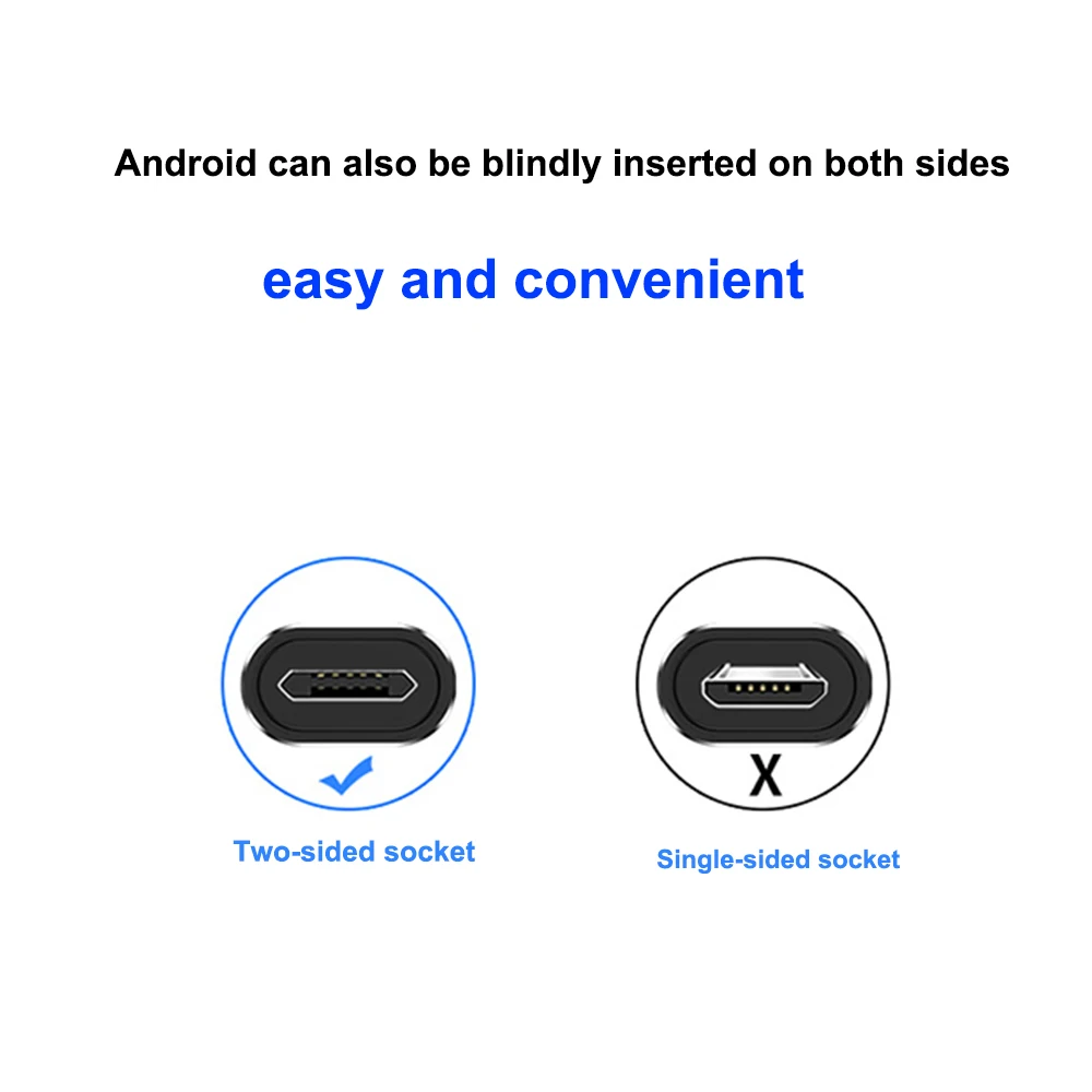 KEYSION кабель Micro USB 2.4A быстрое зарядное устройство игровой шнур для samsung S6 S7 J5 1 м Мобильный телефон игровой кабель для Xiaomi Redmi Note 5
