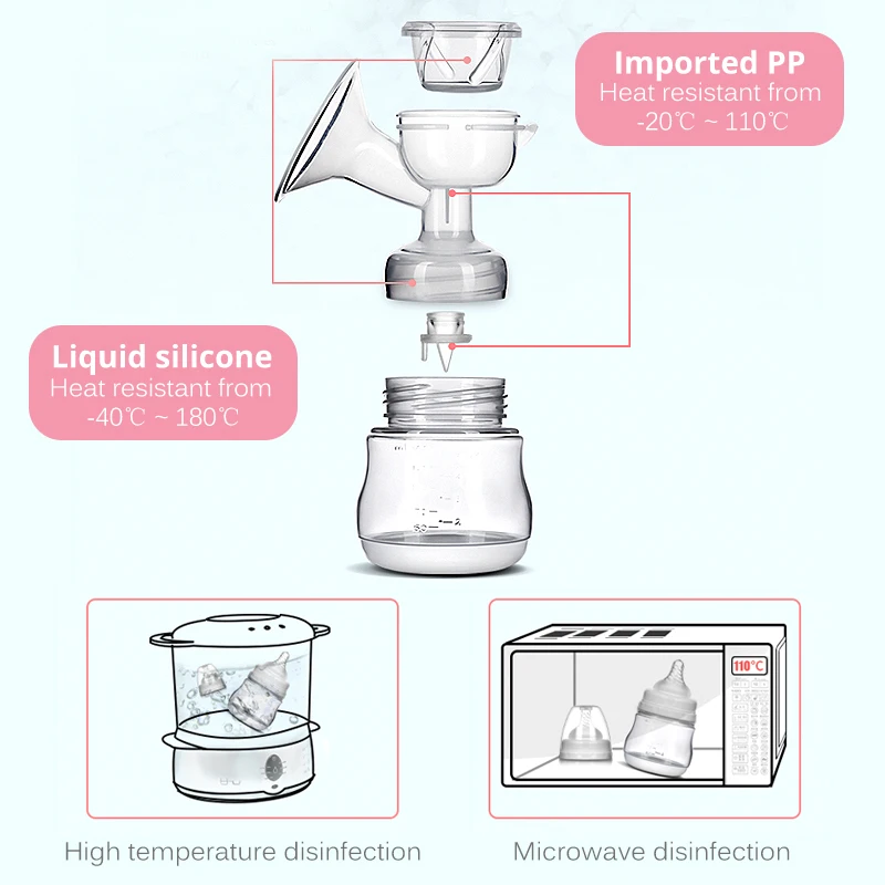 Электрический портативный молокоотсос, интегрированный, легко заряжаемый сцеживатель небольшого объема, постнатальные принадлежности