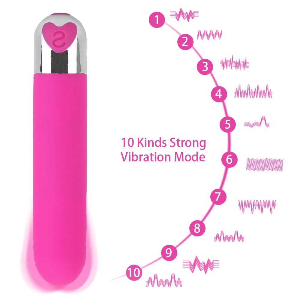 Bullet Vibrator With 10 Modes For Clitoral And G Spot Stimulation_voghion.com