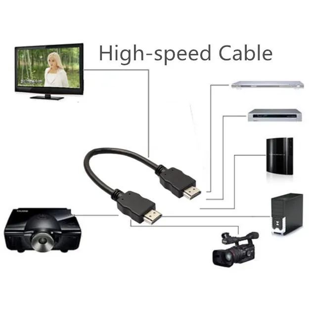 OMESHIN 20 см HDMI 1,4 HDTV кабель позолоченный 28 AWG Cat 2/CL2/FT4 HDMI к HDMI кабель Прямая