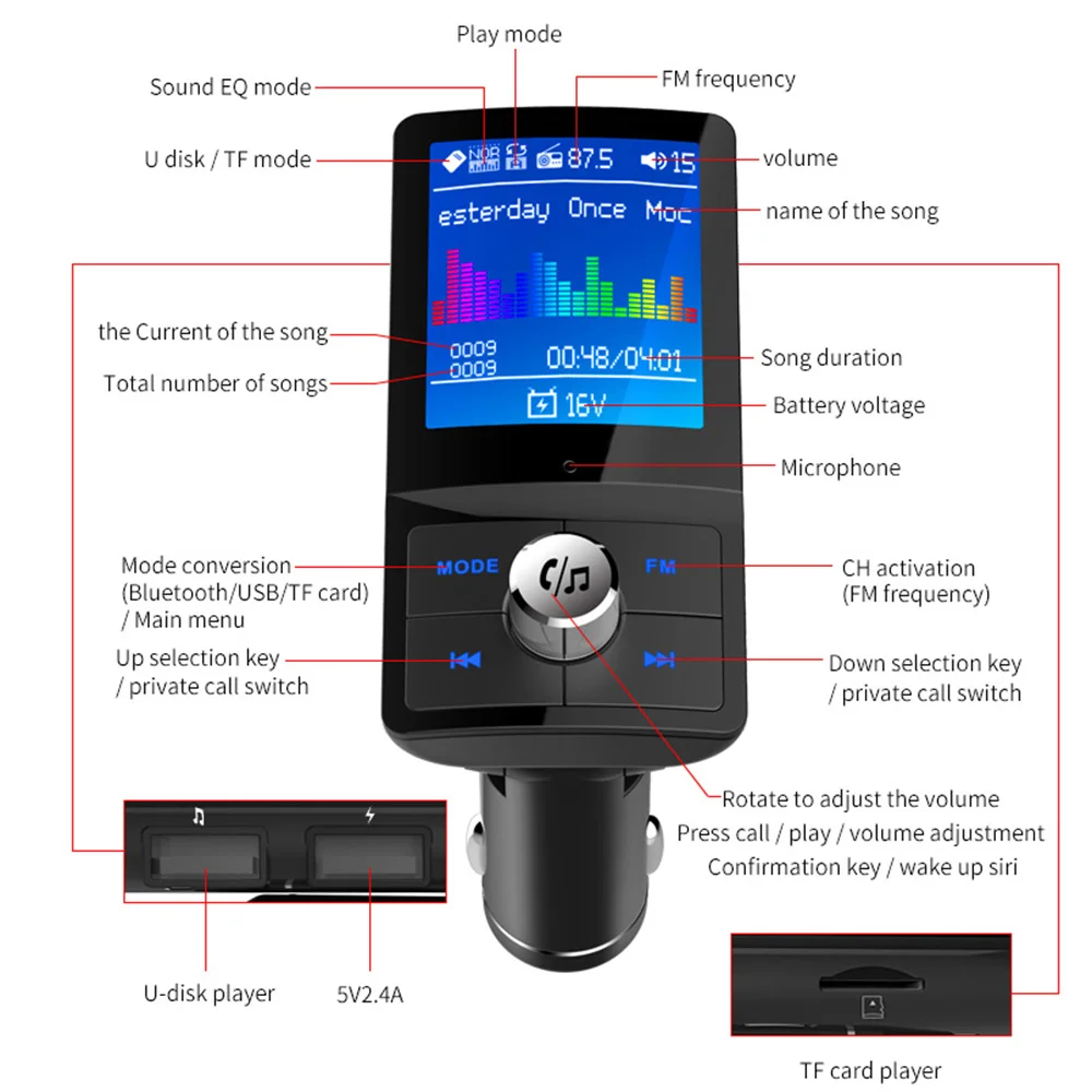 1,7" lcd Автомобильный MP3 музыкальный плеер Bluetooth 4,2 громкой связи автомобильный комплект fm-передатчик Aux In 5EQ 2-USB зарядное устройство