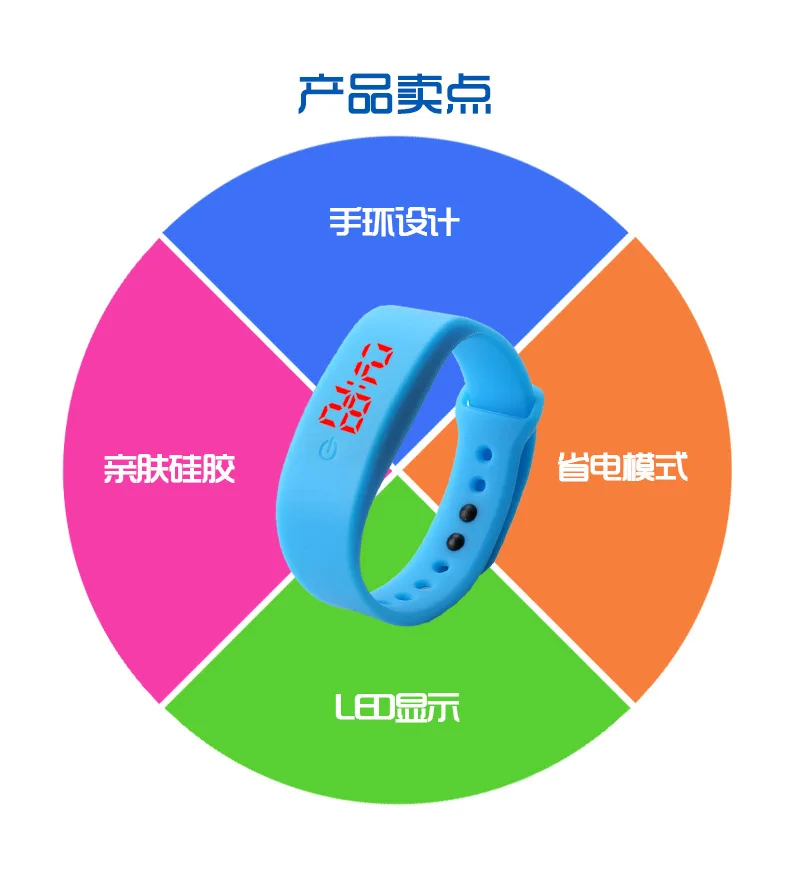 

LED Silicone Watch Children Electronic Watch Touch Bracelet Watch Students Men And Women Electronic Watch Children Watch
