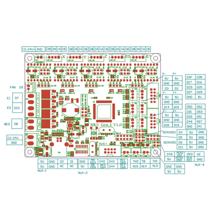Плата 3D-принтера MKS Gen L V1.0 контроллер совместим с драйверами Ramps1.4/Mega2560 R3 Поддержка A4988/8825/TMC2208/TMC2100