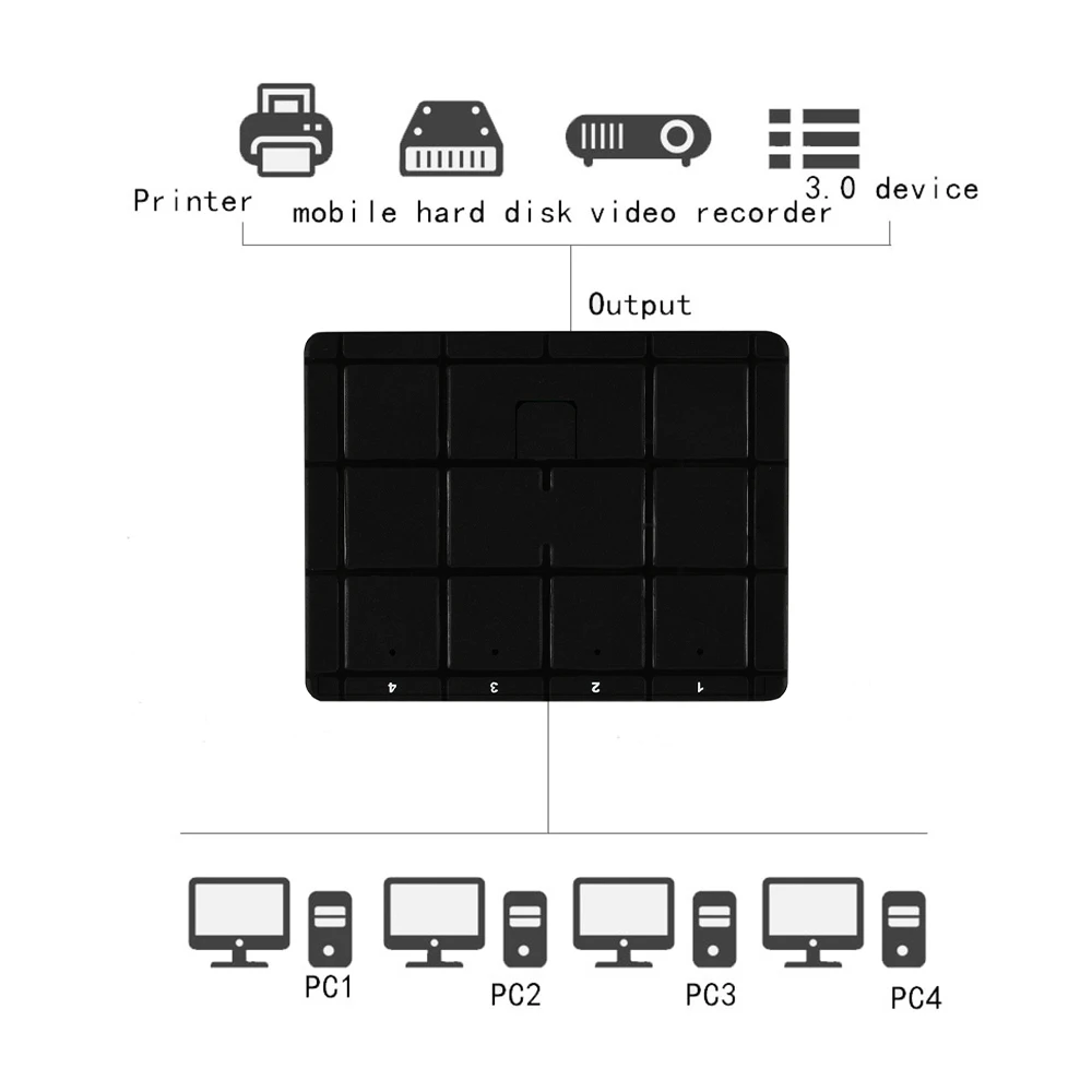 Коммутатор USB 2 0 конвертер 2/4 портов коммутатор переходник для ПК сканера