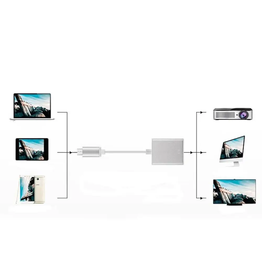 Адаптер USB C-VGA для мужчин и женщин USB 3,1 type C(USB-C) для адаптера VGA с алюминиевым корпусом цифровые кабели#908