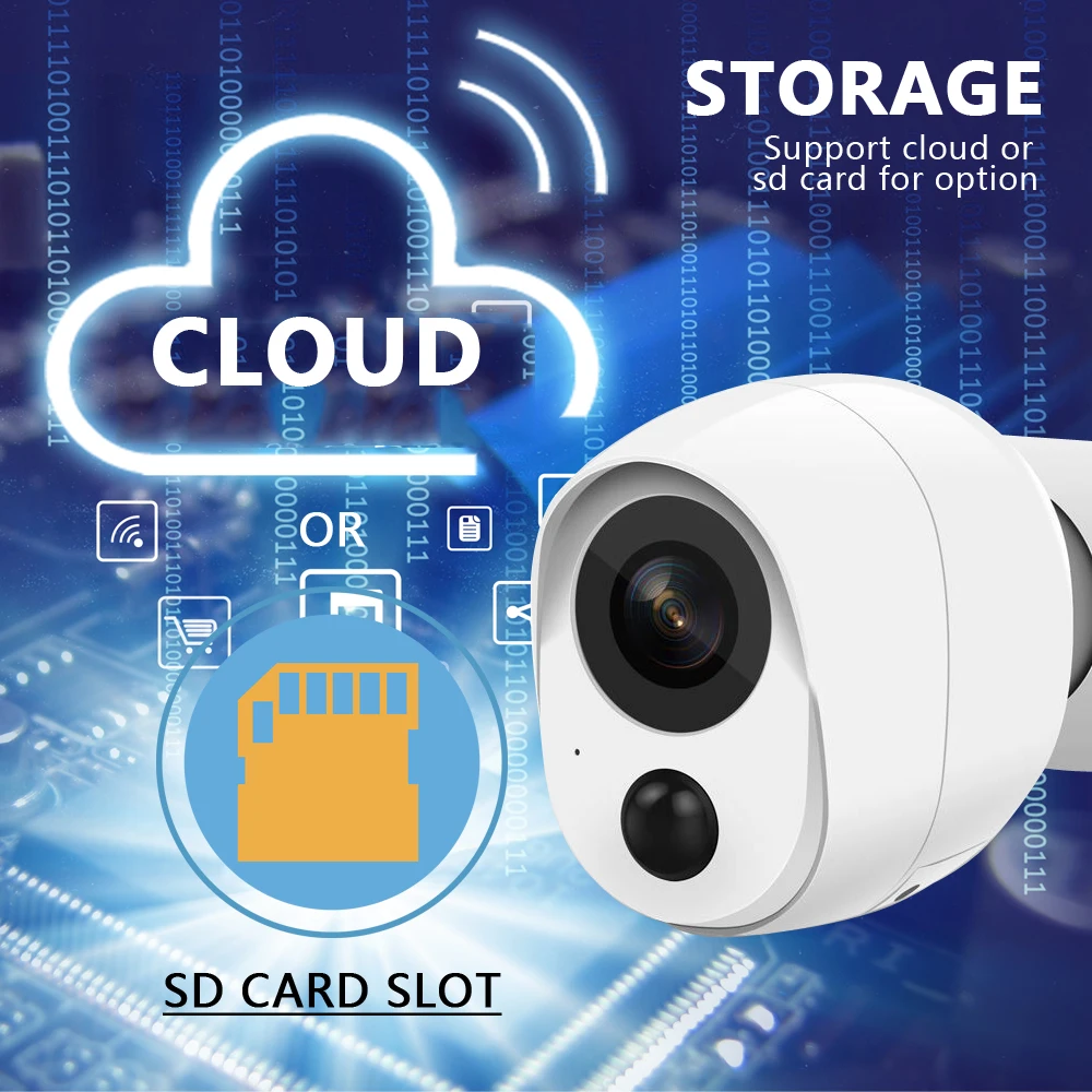  CTVMAN Outdoor IP Camera with Battery PIR 1080P Mini Wifi Cameras Cloud Audio IR Alarm Wireless Vid - 4.00019E+12