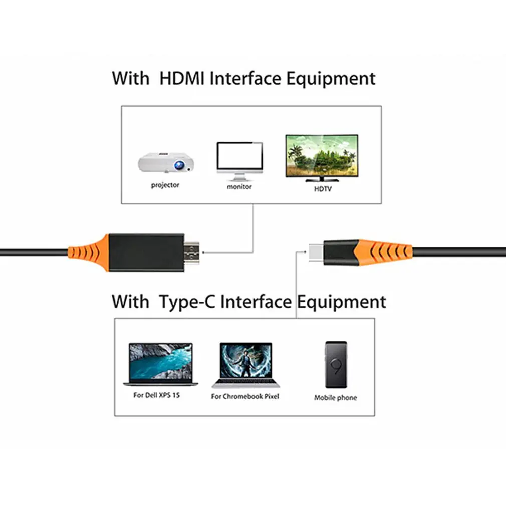 Type-C Usb-C до 4K Hdmi Hdtv кабель адаптер для samsung Galaxy S10 для Note 9 для Mac профессиональный модный портативный
