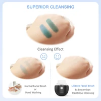 Liberex Powered Electri Facial Cleansing Devices 60s Deep Face Cleaning Massager Brush Sonic Portable Special for Men Women 6