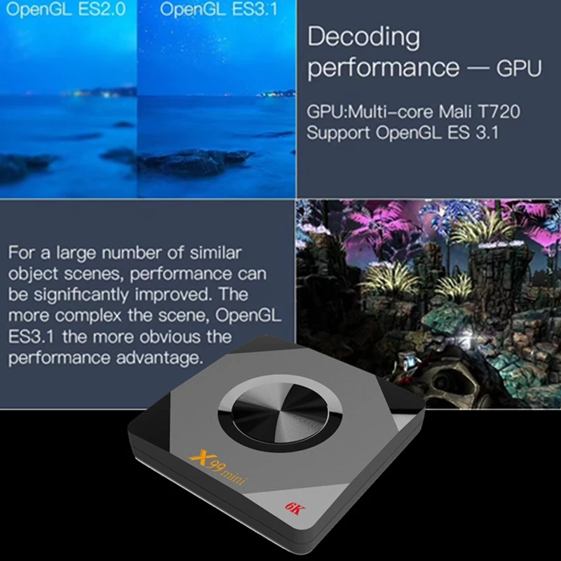 X99 Мини Android 9,0 Allwinner H6 четырехъядерный Смарт Android tv Box 2,4G/5G Wifi 4GB DDR3 32GB tv BOX 4K HD ТВ-приставка(штепсельная Вилка европейского стандарта