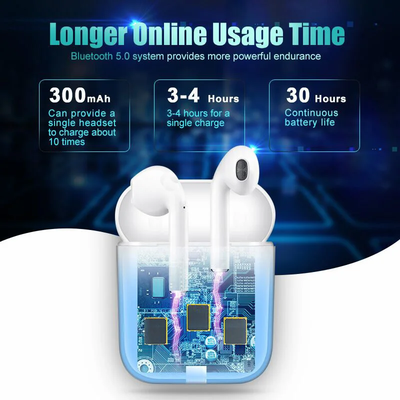 I500 TWS Bluetooth гарнитура Pop up Air 2 Беспроводные наушники 8D супер бас наушники PK i9s TWS I90000 pro для iPhone