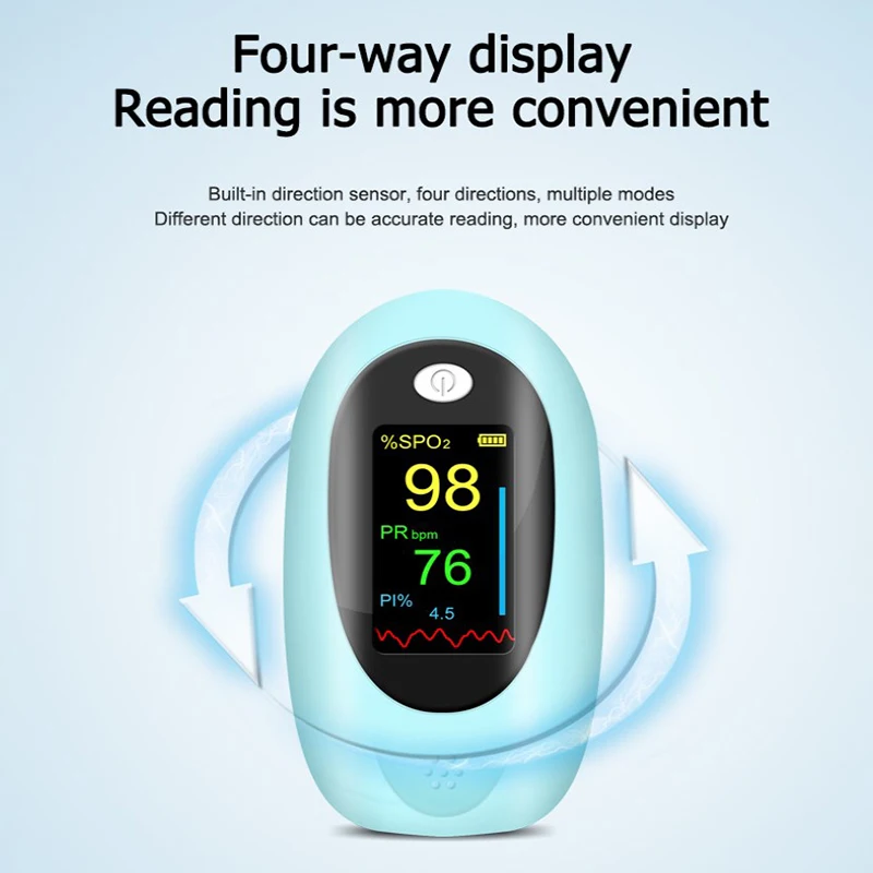 Пульсоксиметр Пальчиковый портативный с OLED-экраном | Мать и - Цена: 475,49 - 592,28 руб.