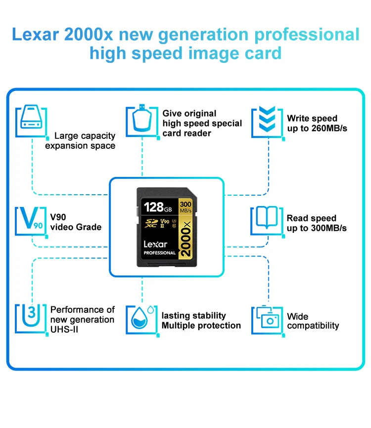 128gb sd lexar sd card 2000X V90 UHS-II 300MB/s memory card sd card 64gb 128gb sdhc sdxc card 32gb high speed professional card 4K video best memory card