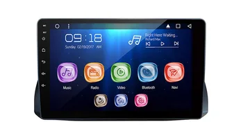 

Allways 10.1" IPS display Android 9.0 Octa-core Ram 2GB Rom 32GB Car Multimedia for Fiat Argo / 600X 2019 with 2.5D full touch