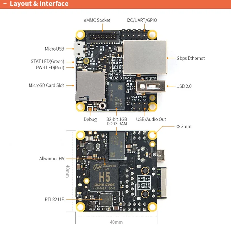 NanoPi NEO/NEO2 металлический полный комплект алюминиевый корпус oled программируемый на питоне