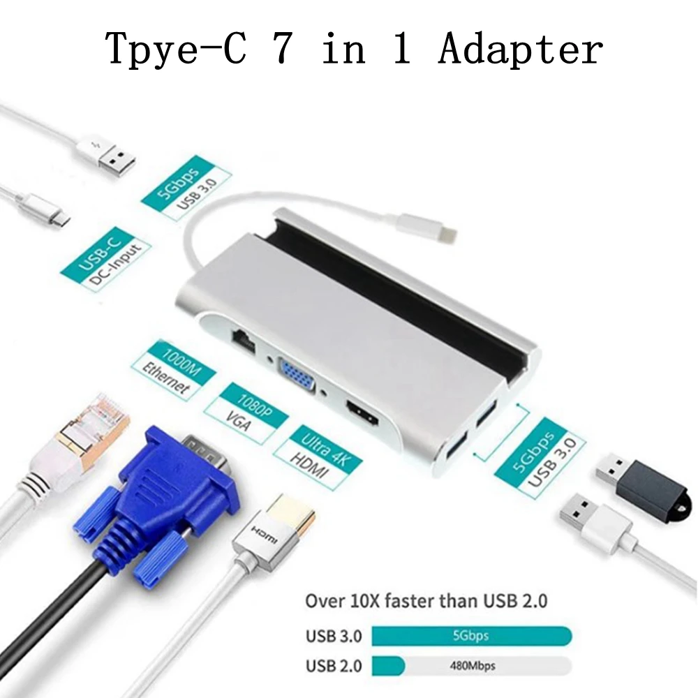 7 в 1 Тип C конвертер Тип C к USB3.0 адаптер HDMI VGA концентратор RJ45 для ПК MacBook для проектора для huawei samsung