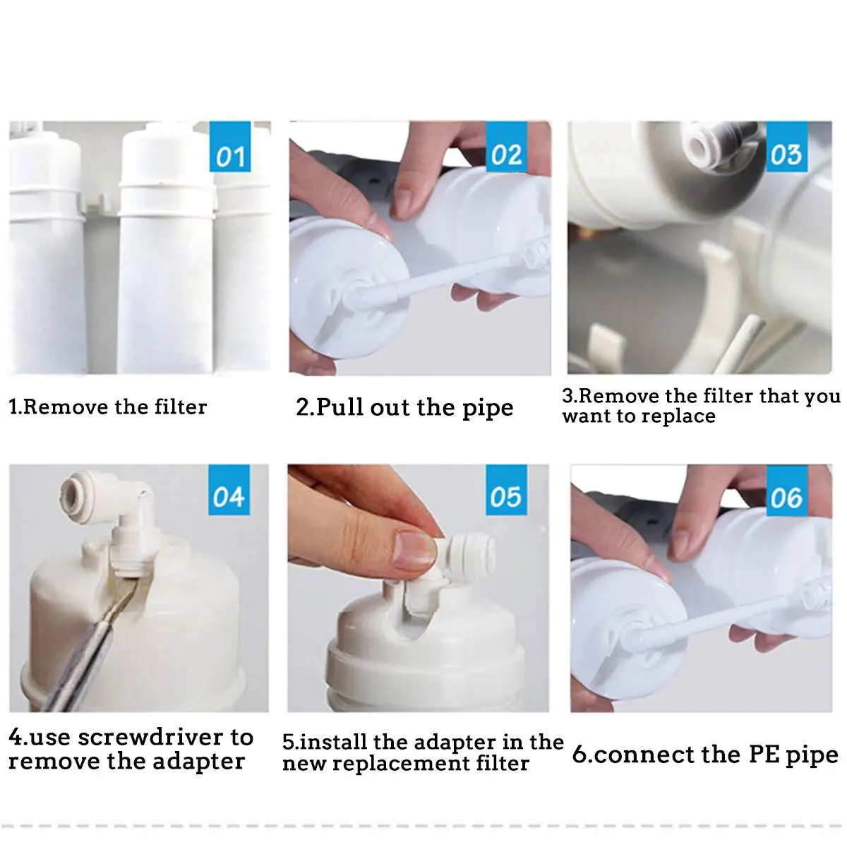 5 Reverse Osmosis RO Water Filters Replacement Set Home Kitchen Water Filter System RO Membrane Household Water Purifier