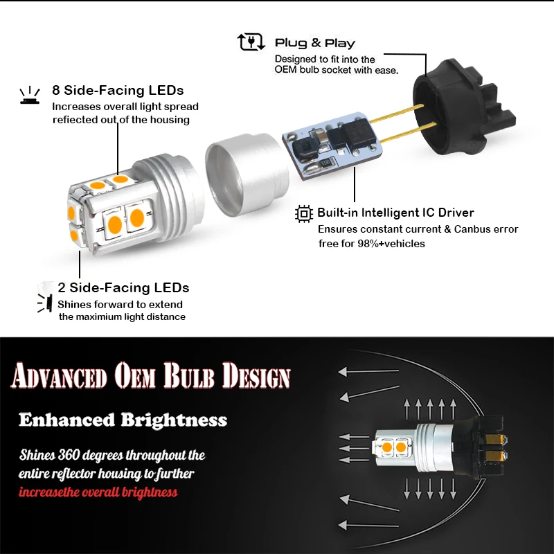 2 шт. без гипервспышки Янтарный Желтый 10-SMD PW24W PWY24W canbus светодиодные лампочки для Audi A3 A4 A5 Q3 MK7 Golf CC Передние поворотники