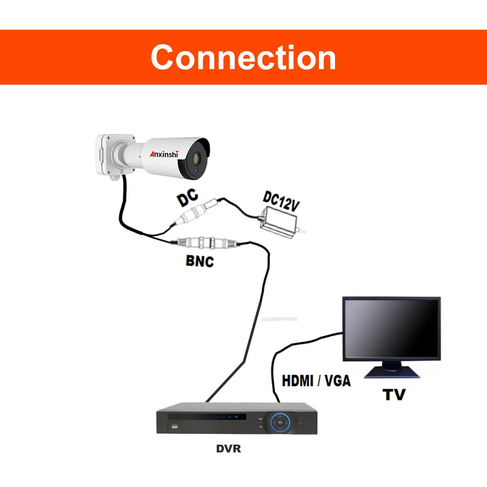Starlight AHD камера 1080P Водонепроницаемая камера 2MP sony IMX291 IR 50 м ночного видения CCTV камера наружная камера безопасности металлическая IP66