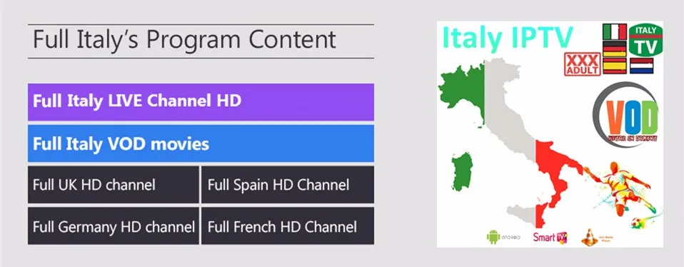 Iptv подписка Испания голландский немецкий Турция Португалия Франция арабский подписка Iptv для взрослых M3u Vod для X96 H96 Android Tv box