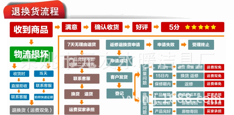 T2_9BXXG8aXXXXXXXX_!!187844097