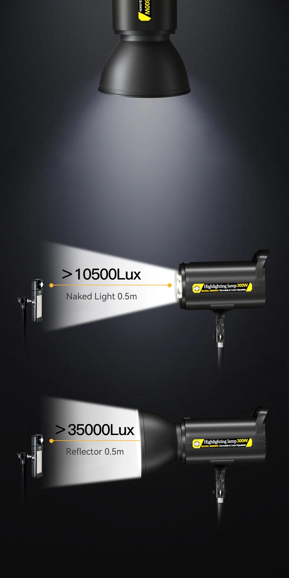 LED Video Light Photography Lamp 100W 3200-5700K Brightness Dimmable Lighting For Studio Video Shooting Portrait Live Streaming