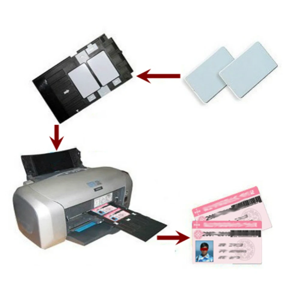 Bandeja de tarjeta de inyección de tinta para impresora Canon PIXMA TS701,  TS8210, TS82xx ,TS8310TS83xx, TS9510, TS95xx Series (Canon  MP/multiusos)|Piezas de impresora| - AliExpress