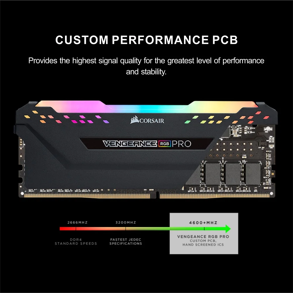 Оперативная память CORSAIR DDR4 PC4 8 гб 16 RGB PRO DIMM для настольного компьютера с