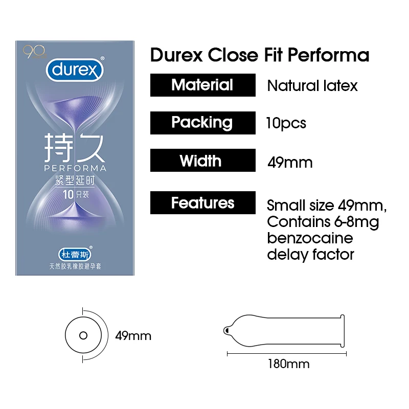 Durex Condoms Sizing Chart proyectosarquitectonicos.ua.es