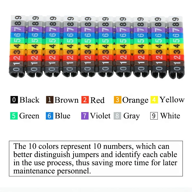 Цветной цифровой зажим типа номер трубы сетевой линии маркировки трубы рукав подходит для 1,5-6 мм Кабель Номер трубки