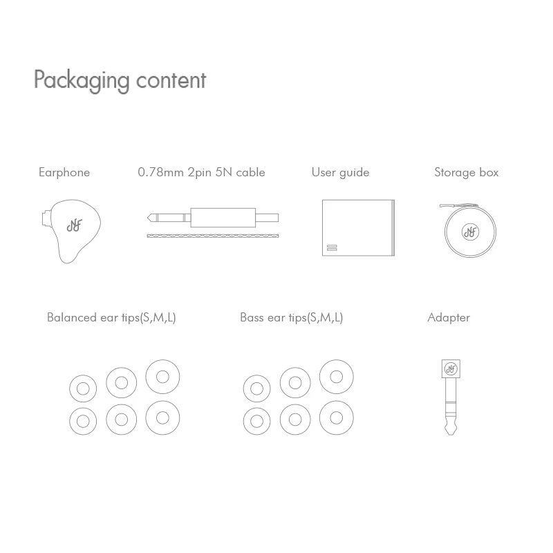 NF Audio NM2 Earphone Double Cavity Dynamic Driver Earphone With 0.78mm 2Pin Headphone Cable