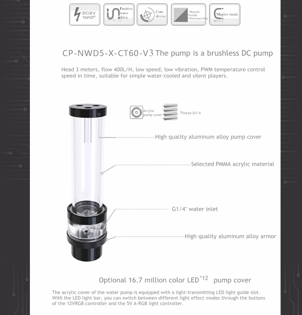 CP-NWD5-X-CT60-V3_02