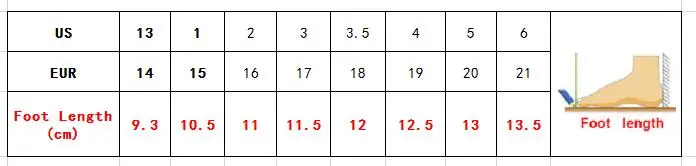 Детская домашняя теплая Нескользящая хлопковая обувь с мягкой подошвой Детская Хлопковая обувь для девочек
